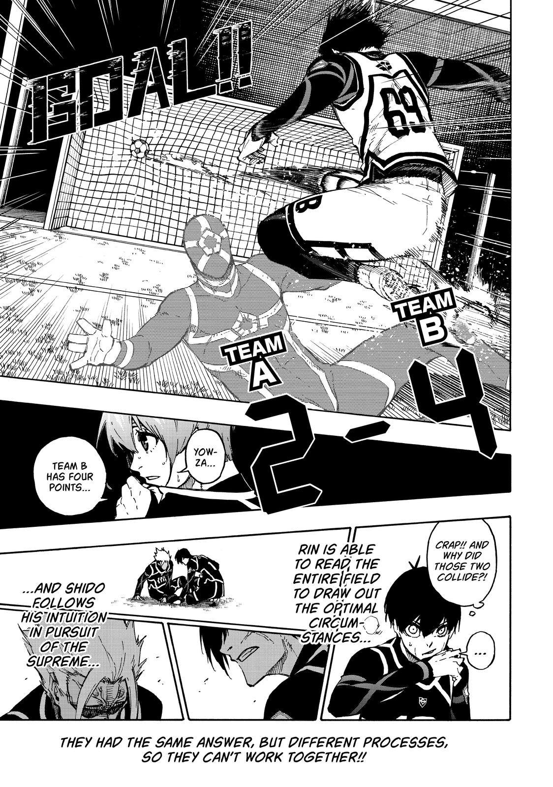 Read Blue Lock ENGLISH Manga Online