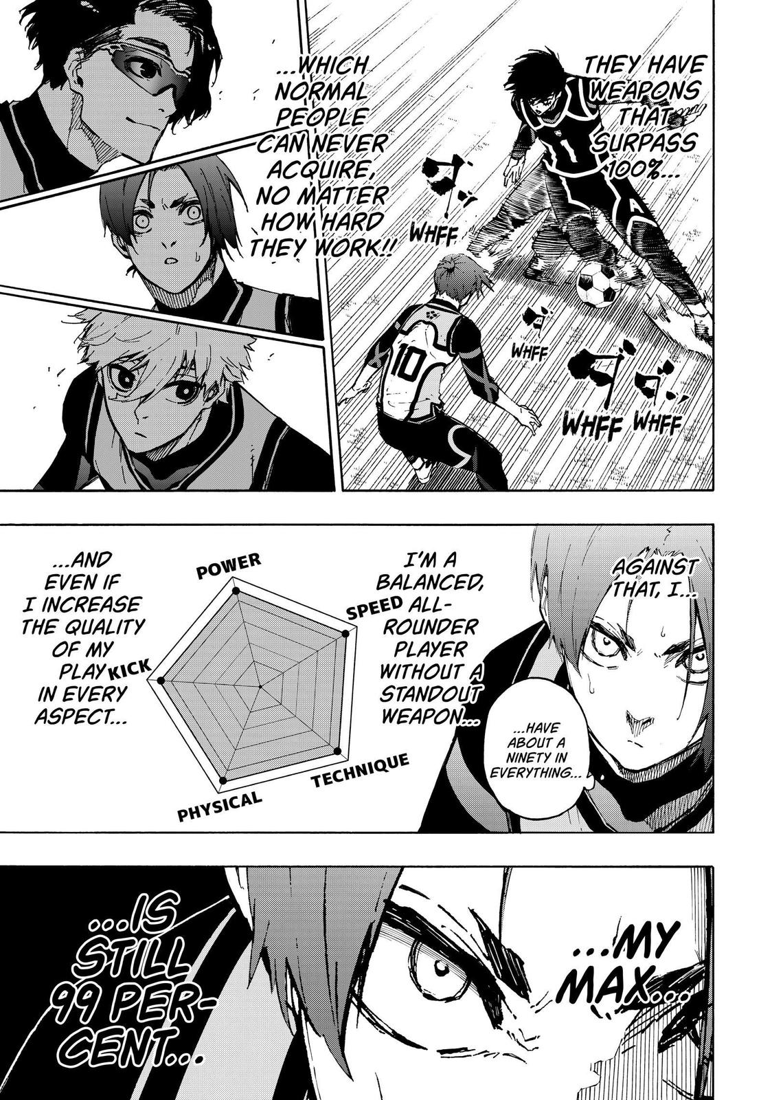 Read Blue Lock ENGLISH Manga Online