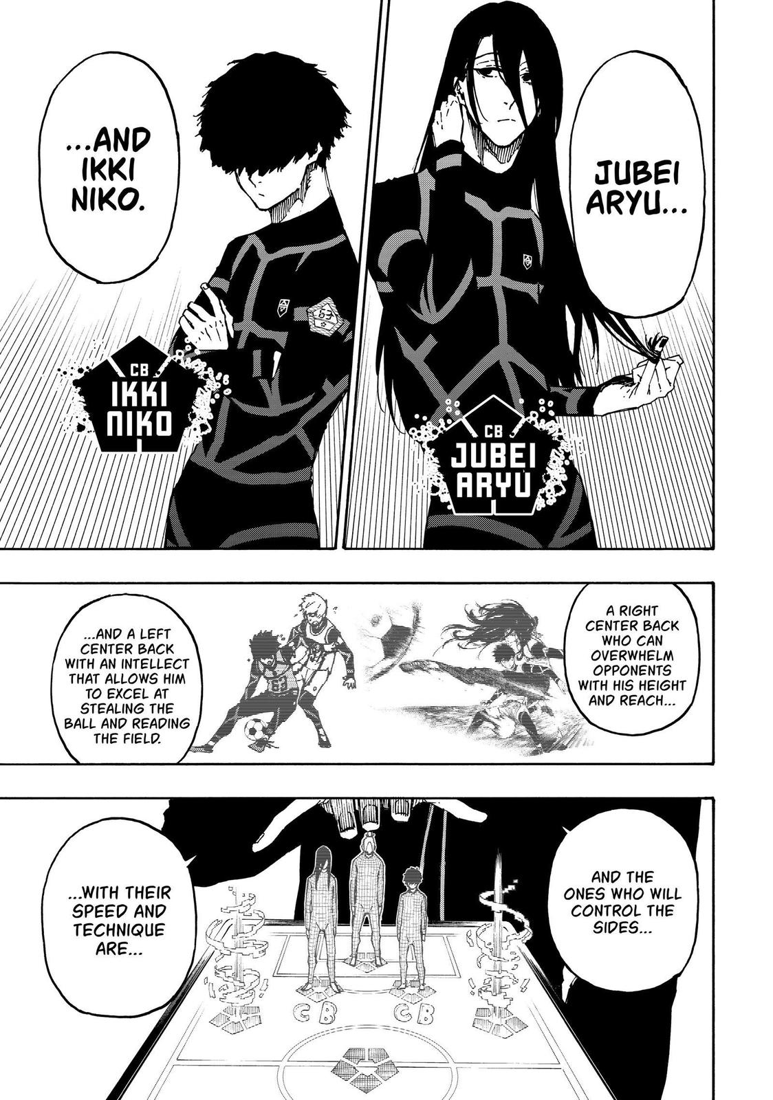 Read Blue Lock ENGLISH Manga Online