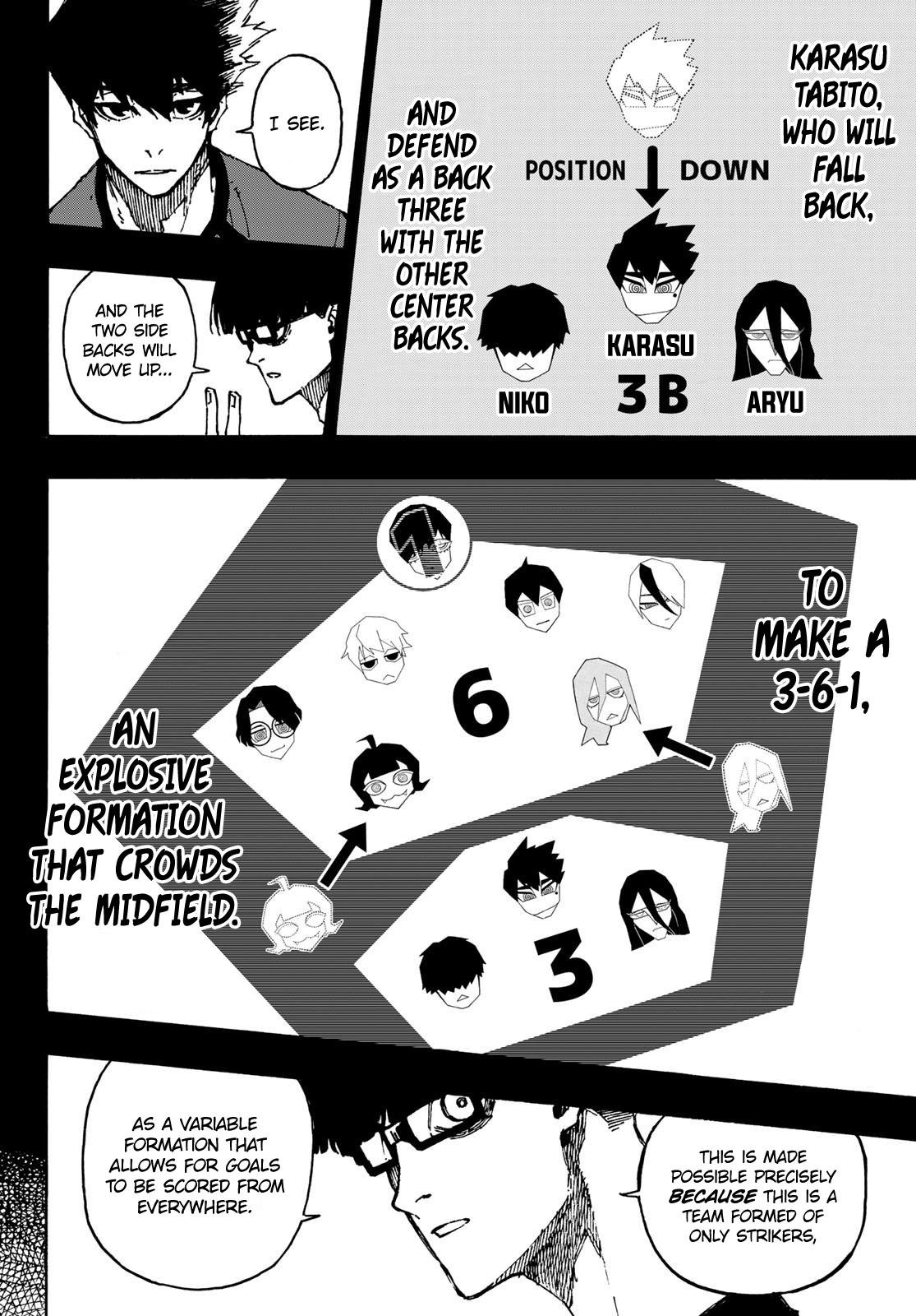 Read Blue Lock ENGLISH Manga Online