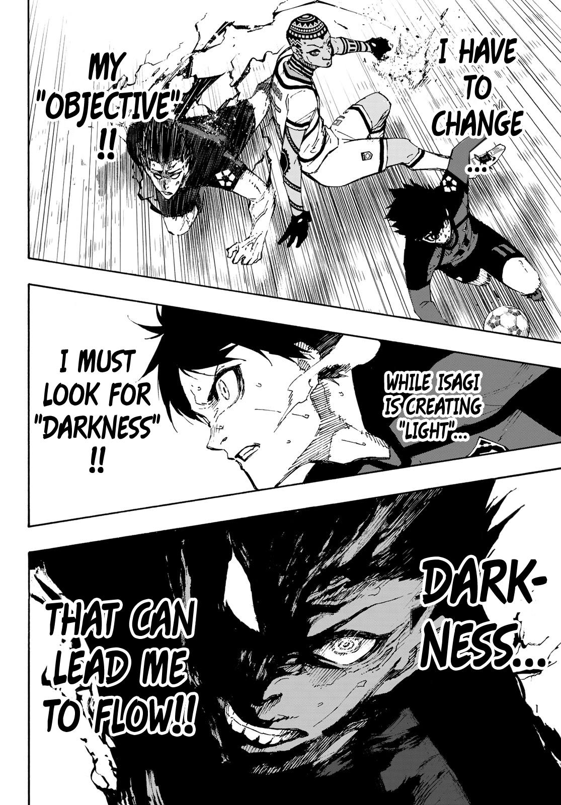 Read Blue Lock ENGLISH Manga Online