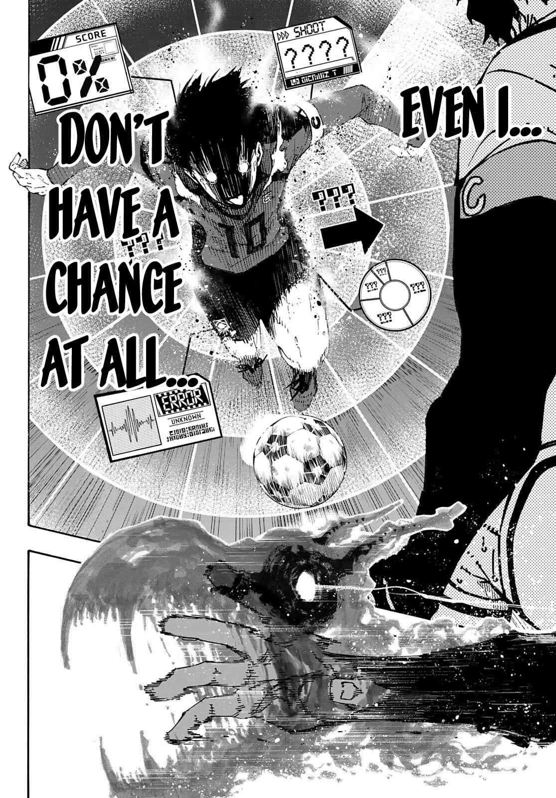 Read Blue Lock ENGLISH Manga Online