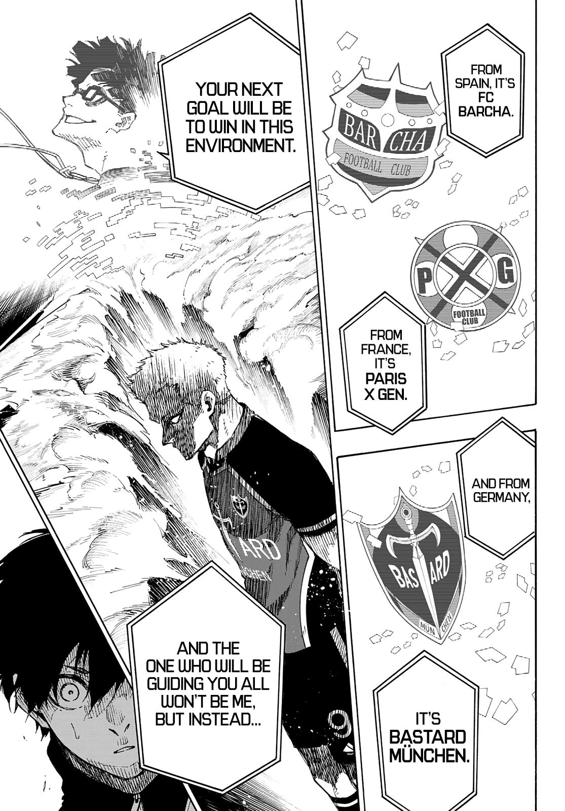 Read Blue Lock ENGLISH Manga Online