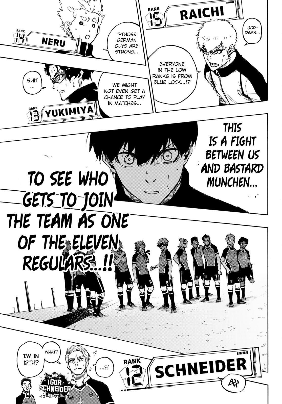 Read Blue Lock ENGLISH Manga Online