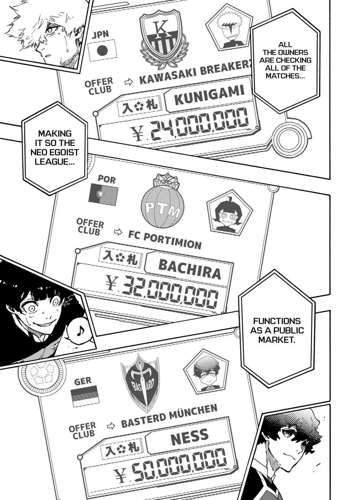 Read Blue Lock ENGLISH Manga Online