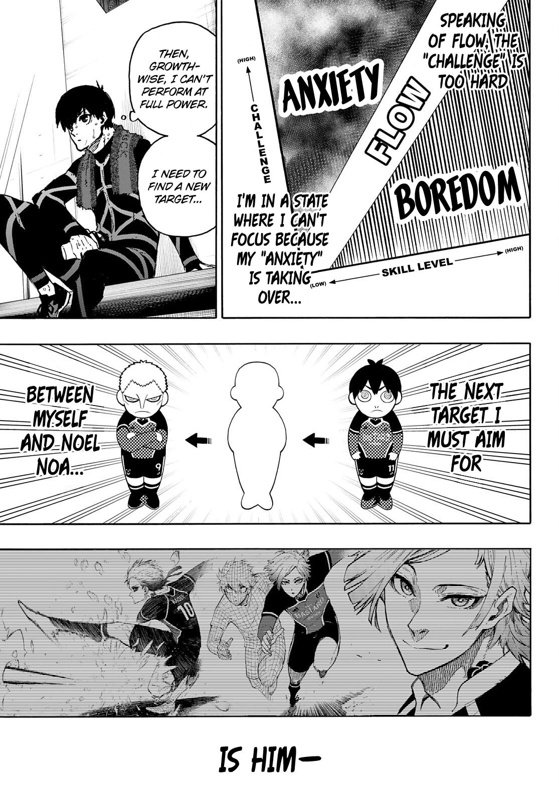 Read Blue Lock ENGLISH Manga Online