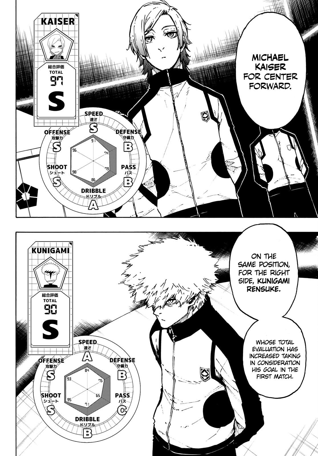 Read Blue Lock ENGLISH Manga Online