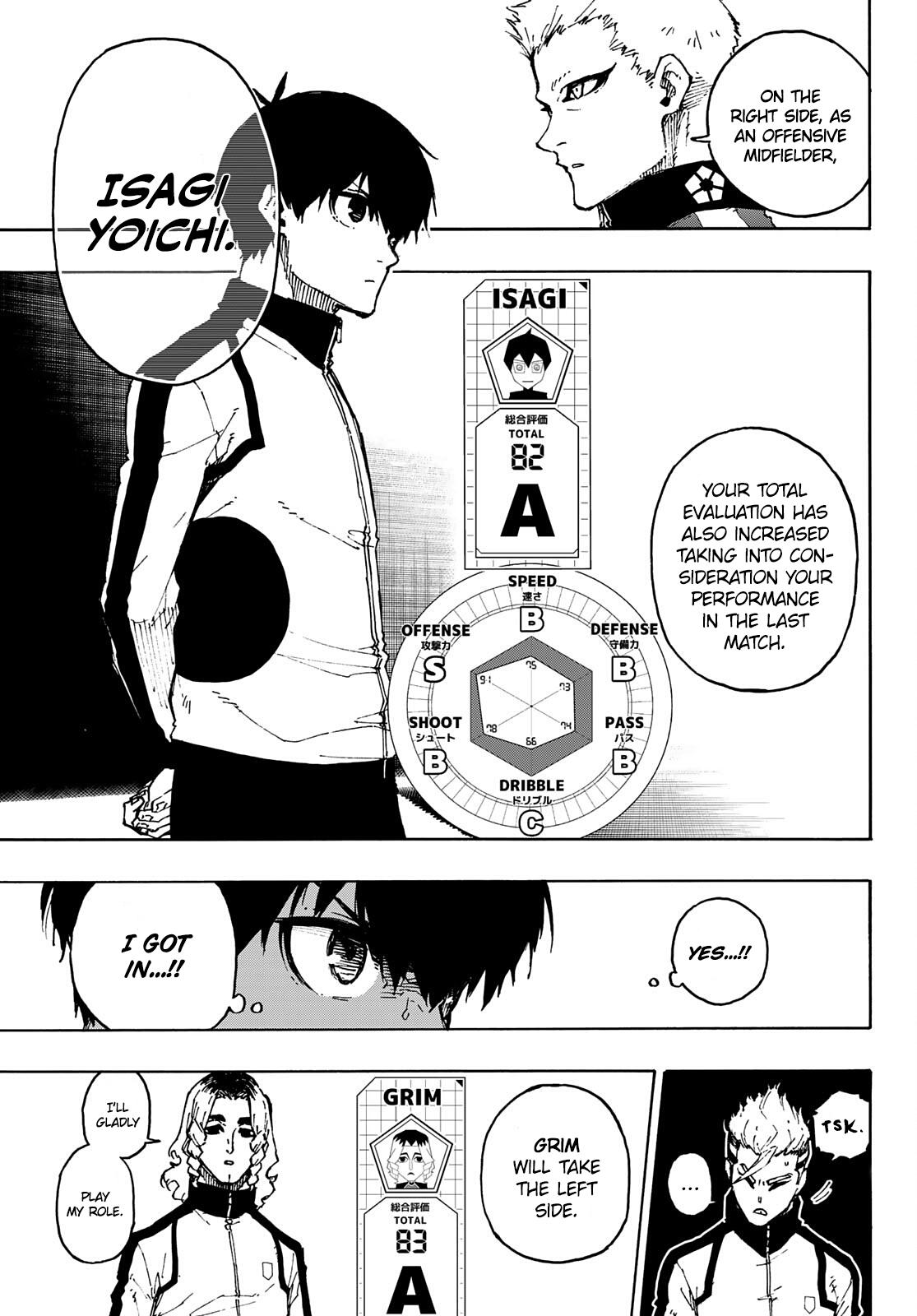 Read Blue Lock ENGLISH Manga Online