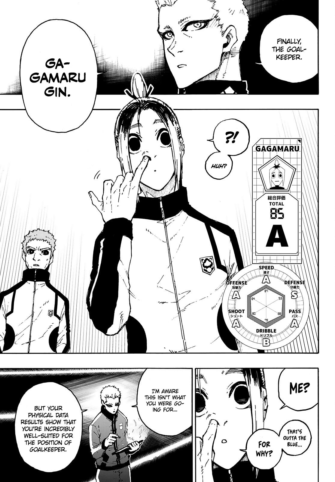 Read Blue Lock ENGLISH Manga Online