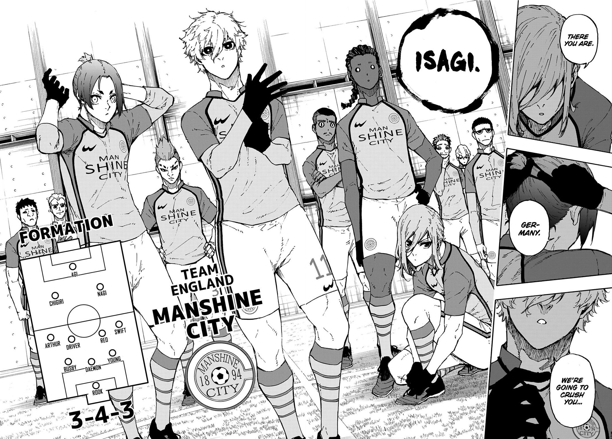 Read Blue Lock ENGLISH Manga Online