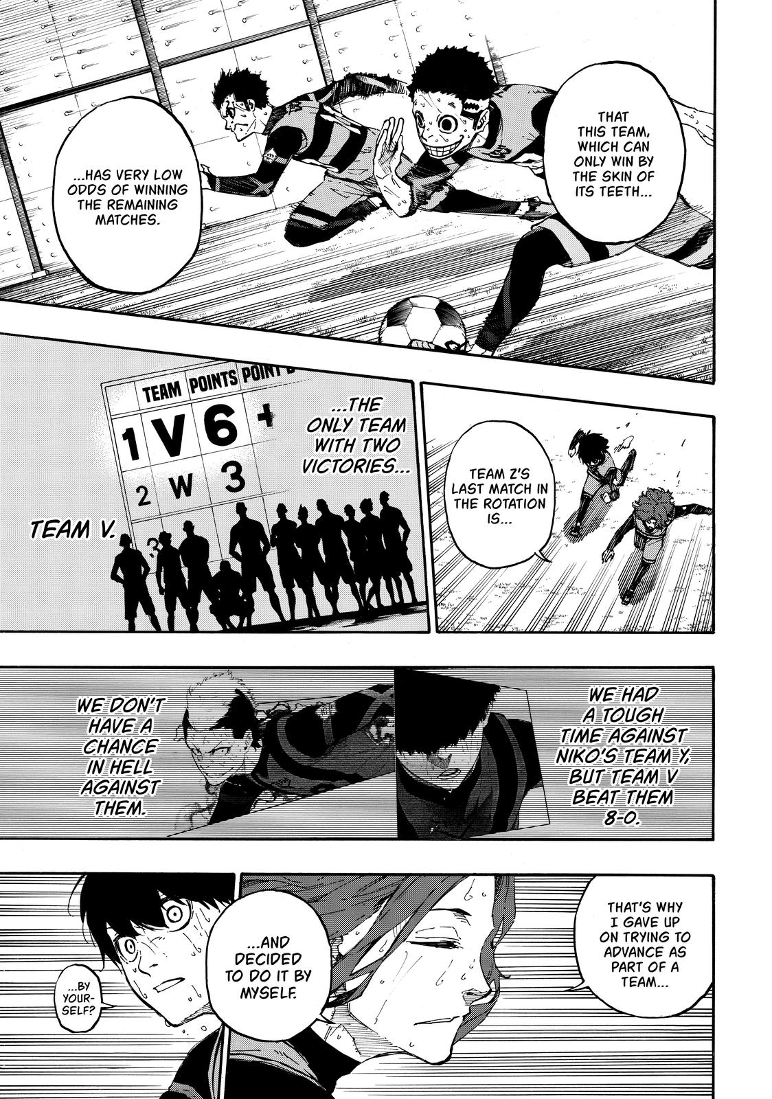 Read Blue Lock ENGLISH Manga Online