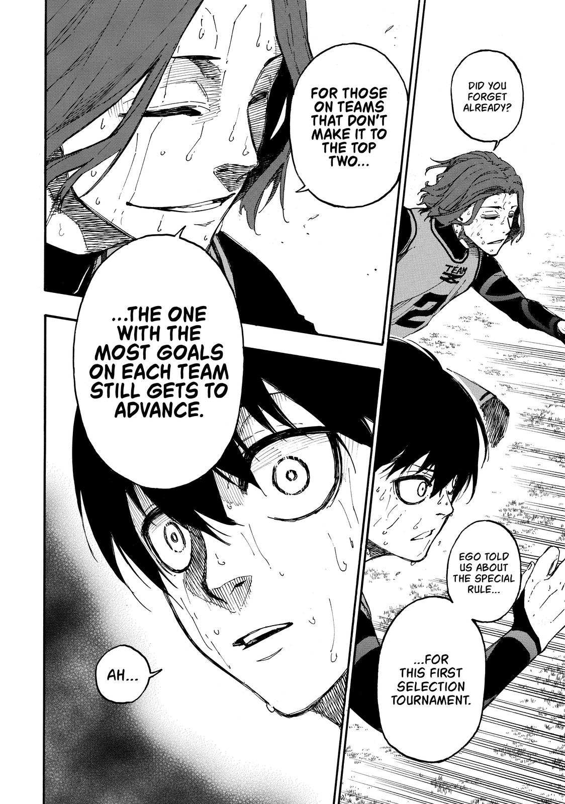 Read Blue Lock ENGLISH Manga Online