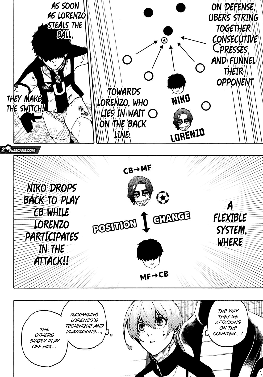 Read Blue Lock ENGLISH Manga Online