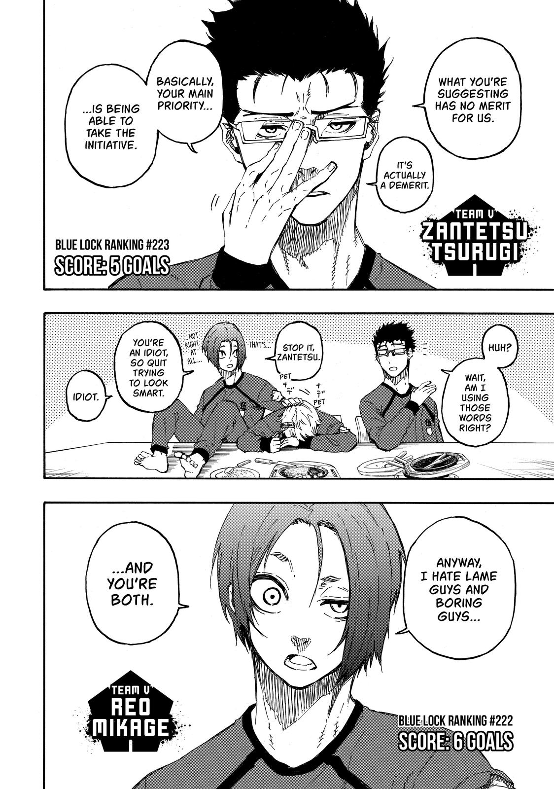 Read Blue Lock ENGLISH Manga Online