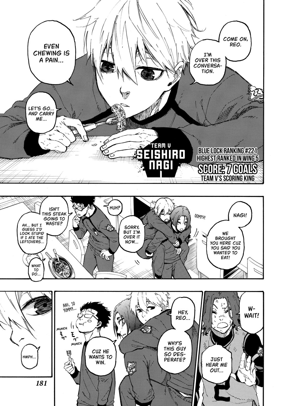 Read Blue Lock ENGLISH Manga Online