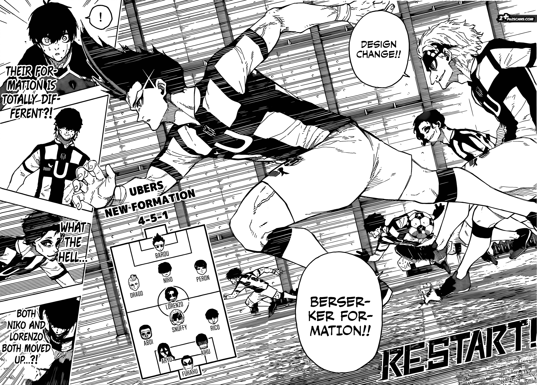 Read Blue Lock ENGLISH Manga Online