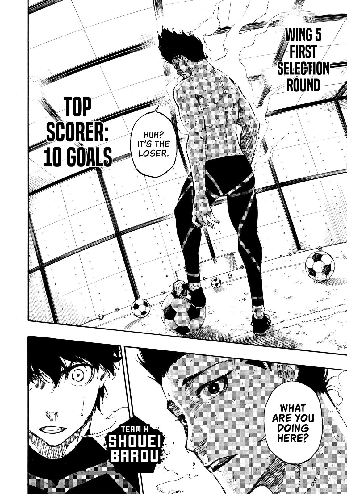 Read Blue Lock ENGLISH Manga Online