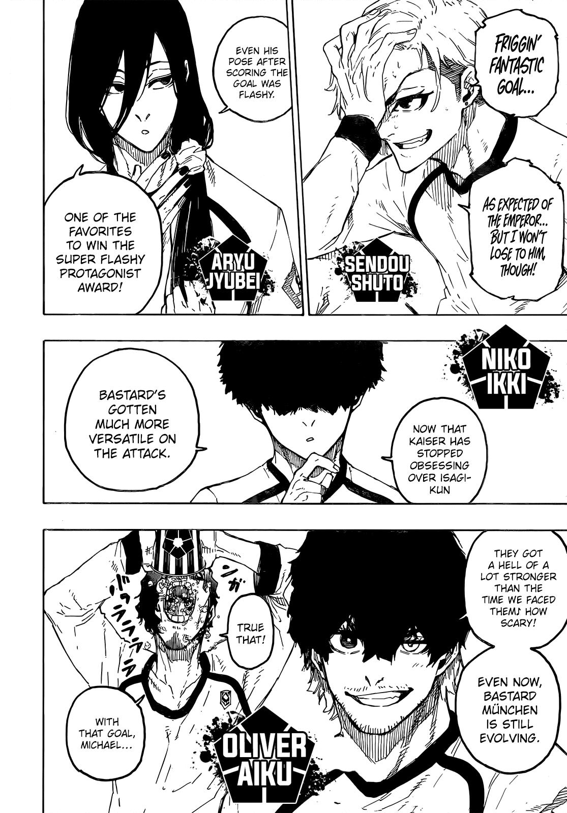 Read Blue Lock ENGLISH Manga Online