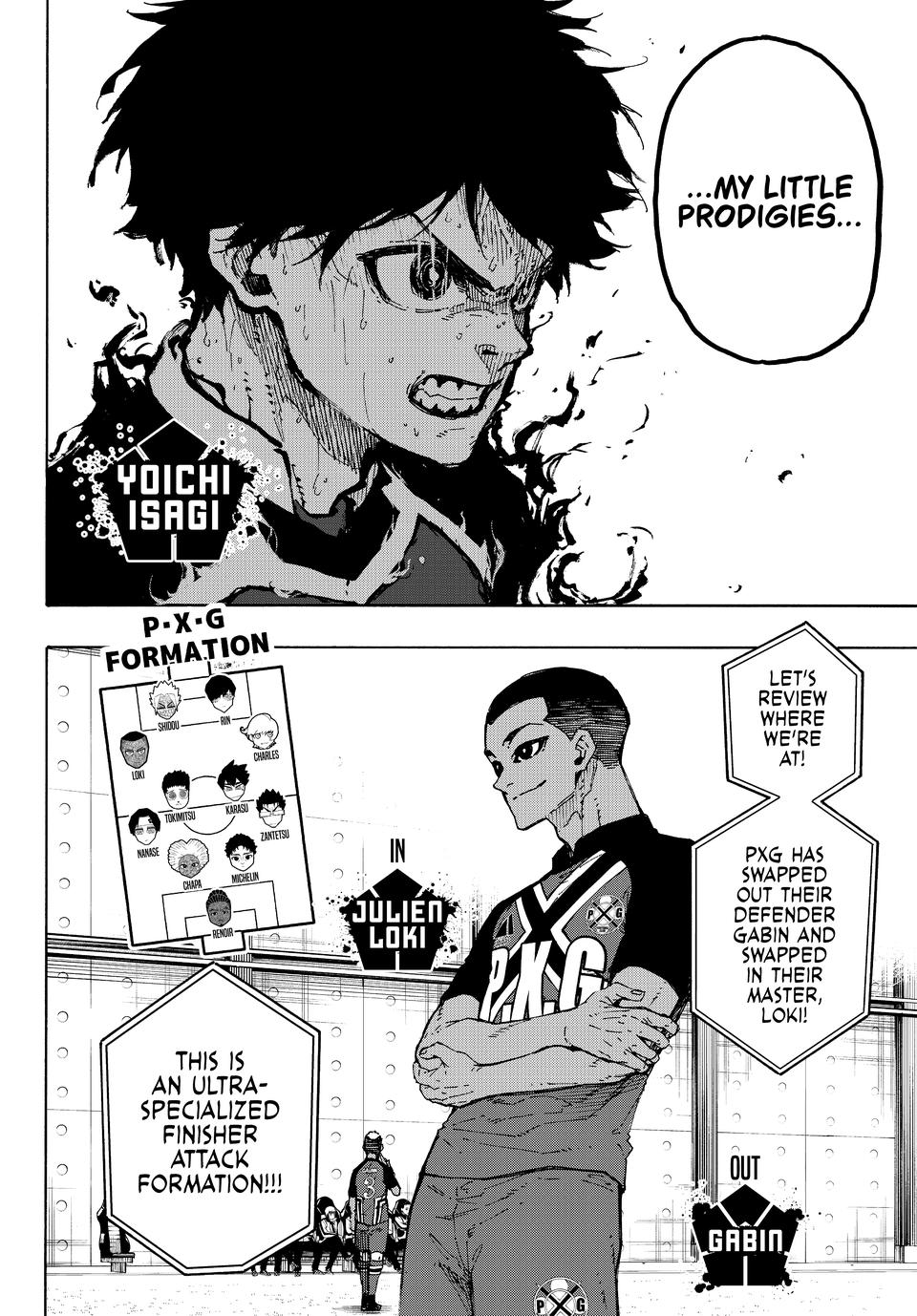 Read Blue Lock ENGLISH Manga Online