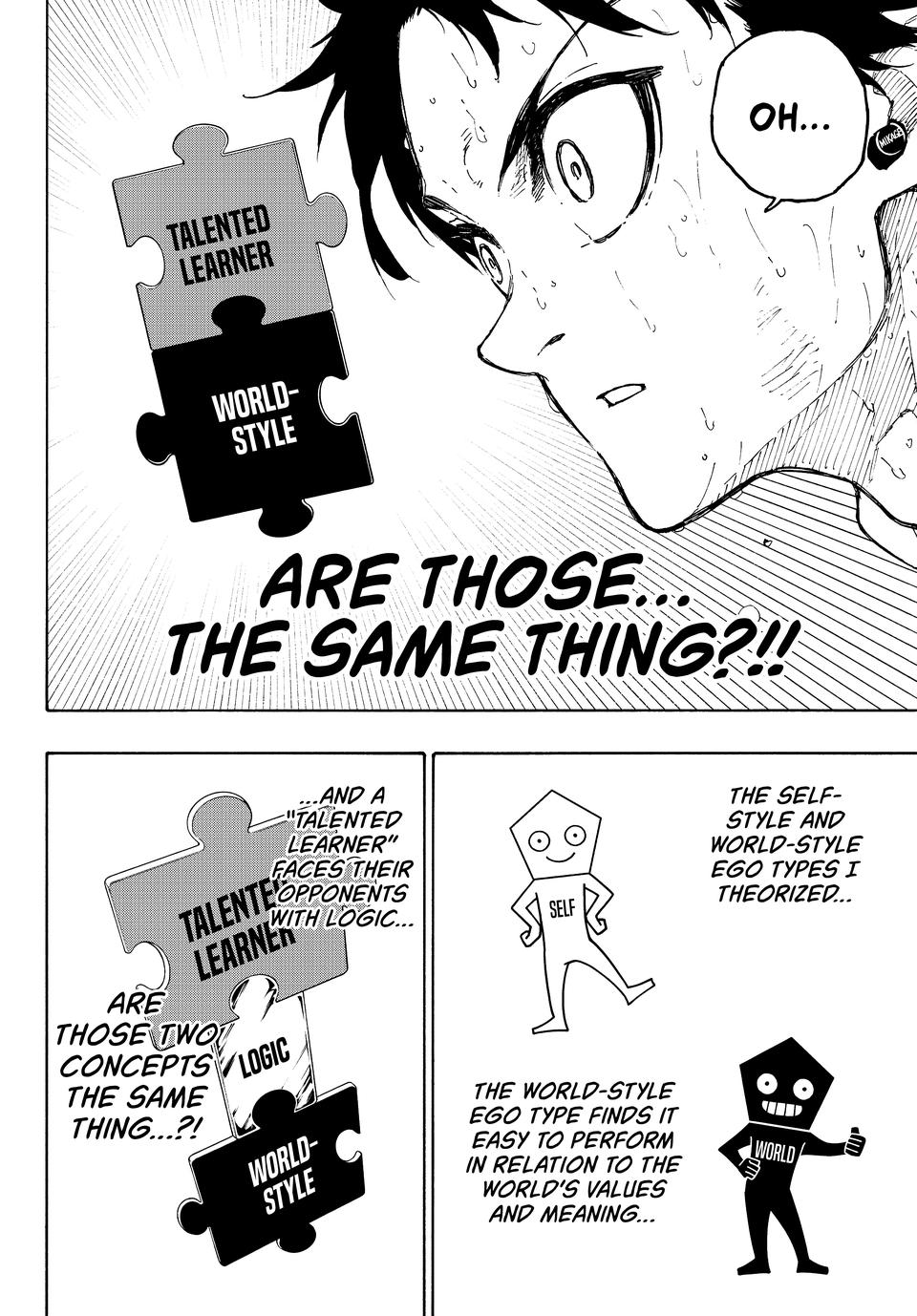 Read Blue Lock ENGLISH Manga Online