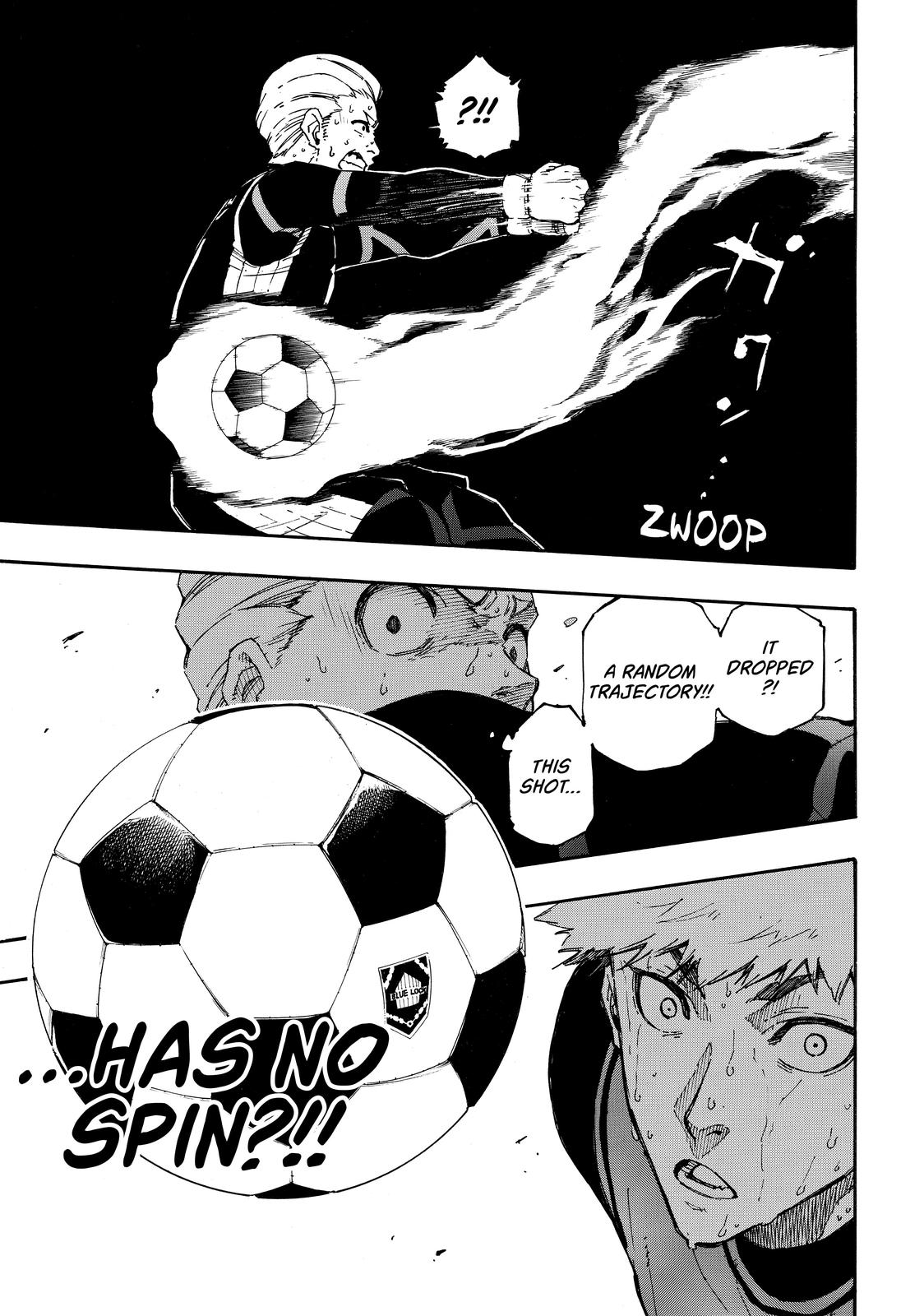 Read Blue Lock ENGLISH Manga Online