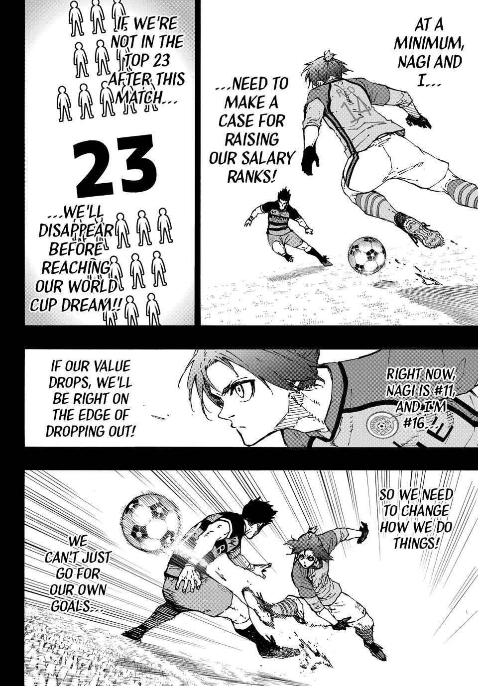 Read Blue Lock ENGLISH Manga Online