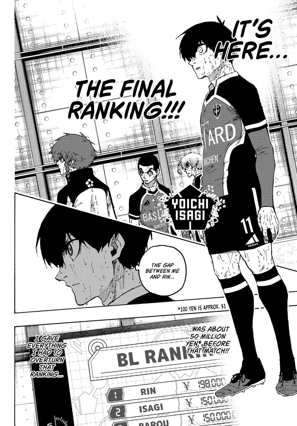 Read Blue Lock ENGLISH Manga Online