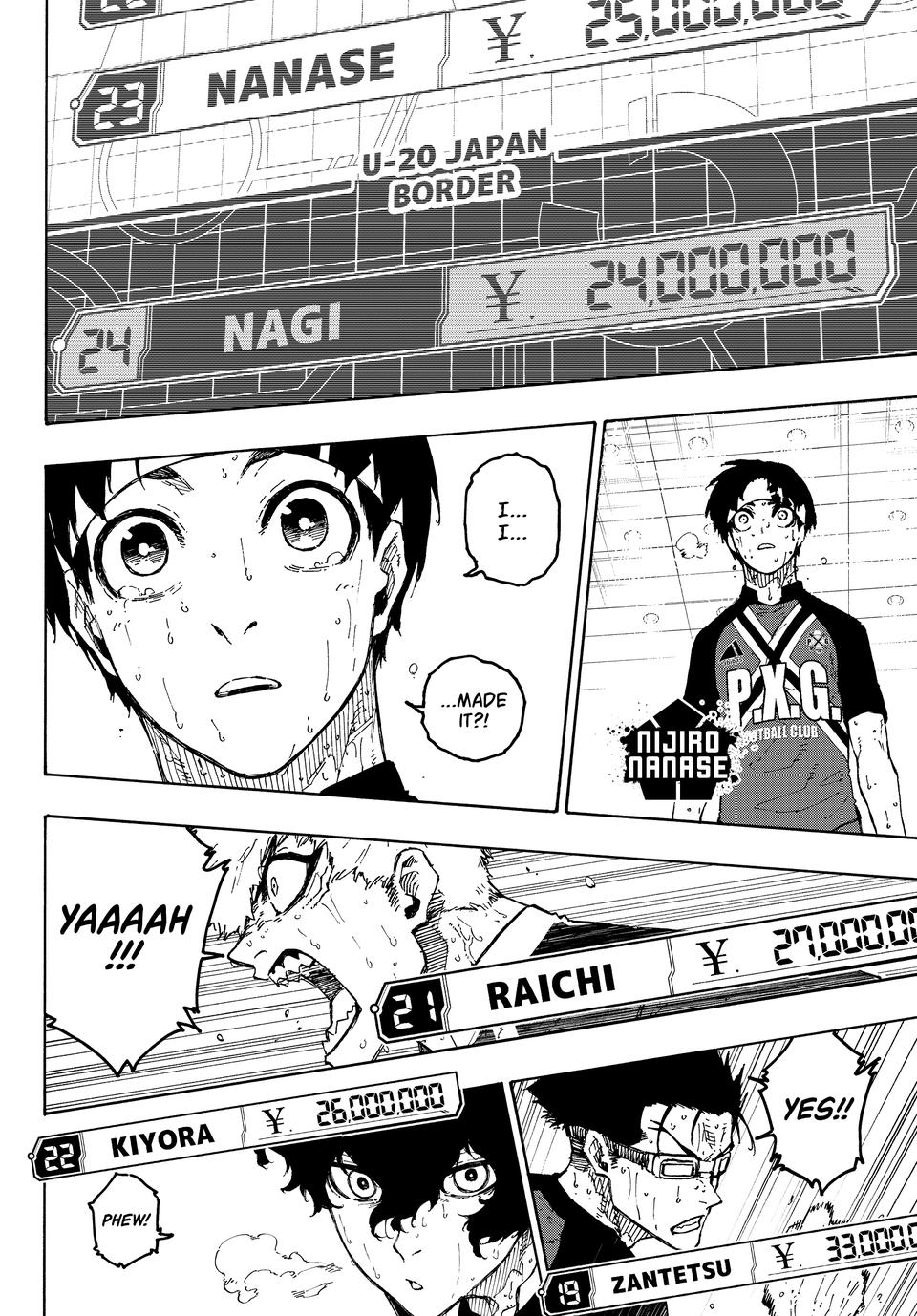 Read Blue Lock ENGLISH Manga Online