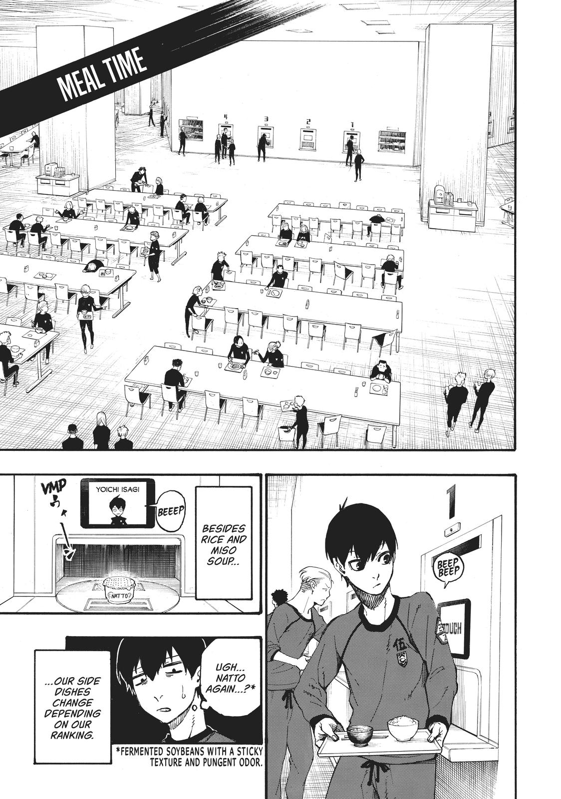 Read Blue Lock ENGLISH Manga Online