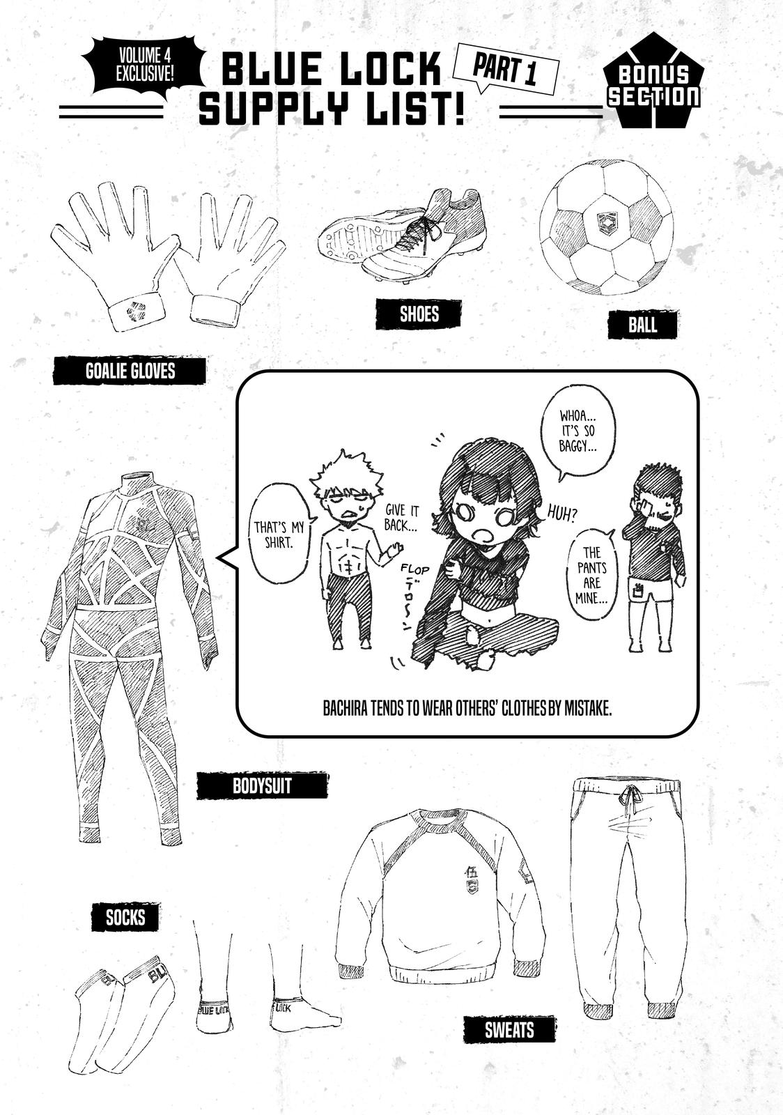 Read Blue Lock ENGLISH Manga Online