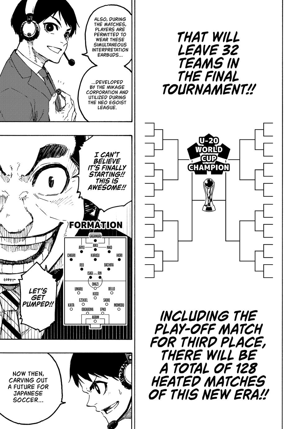 Read Blue Lock ENGLISH Manga Online