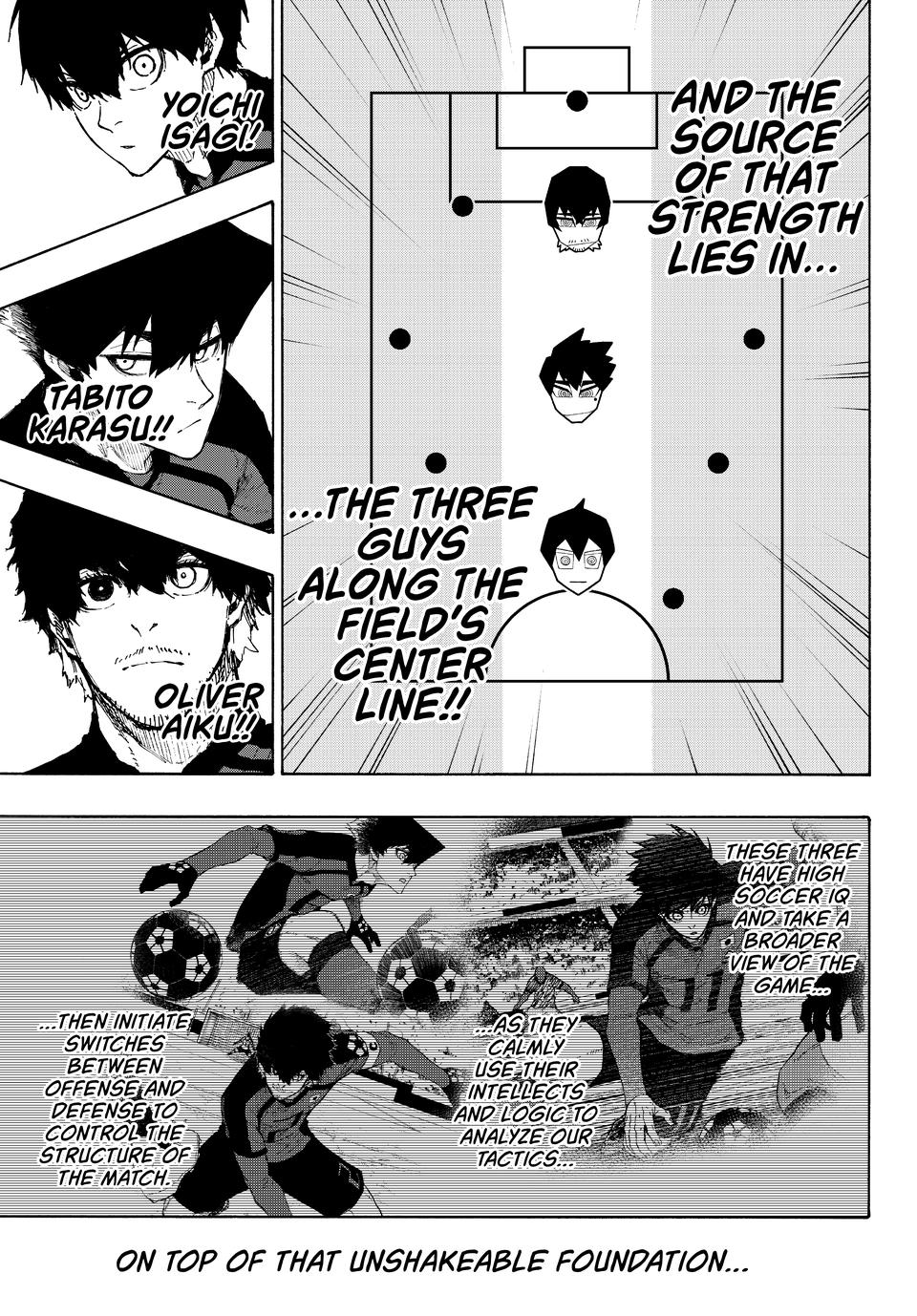 Read Blue Lock ENGLISH Manga Online