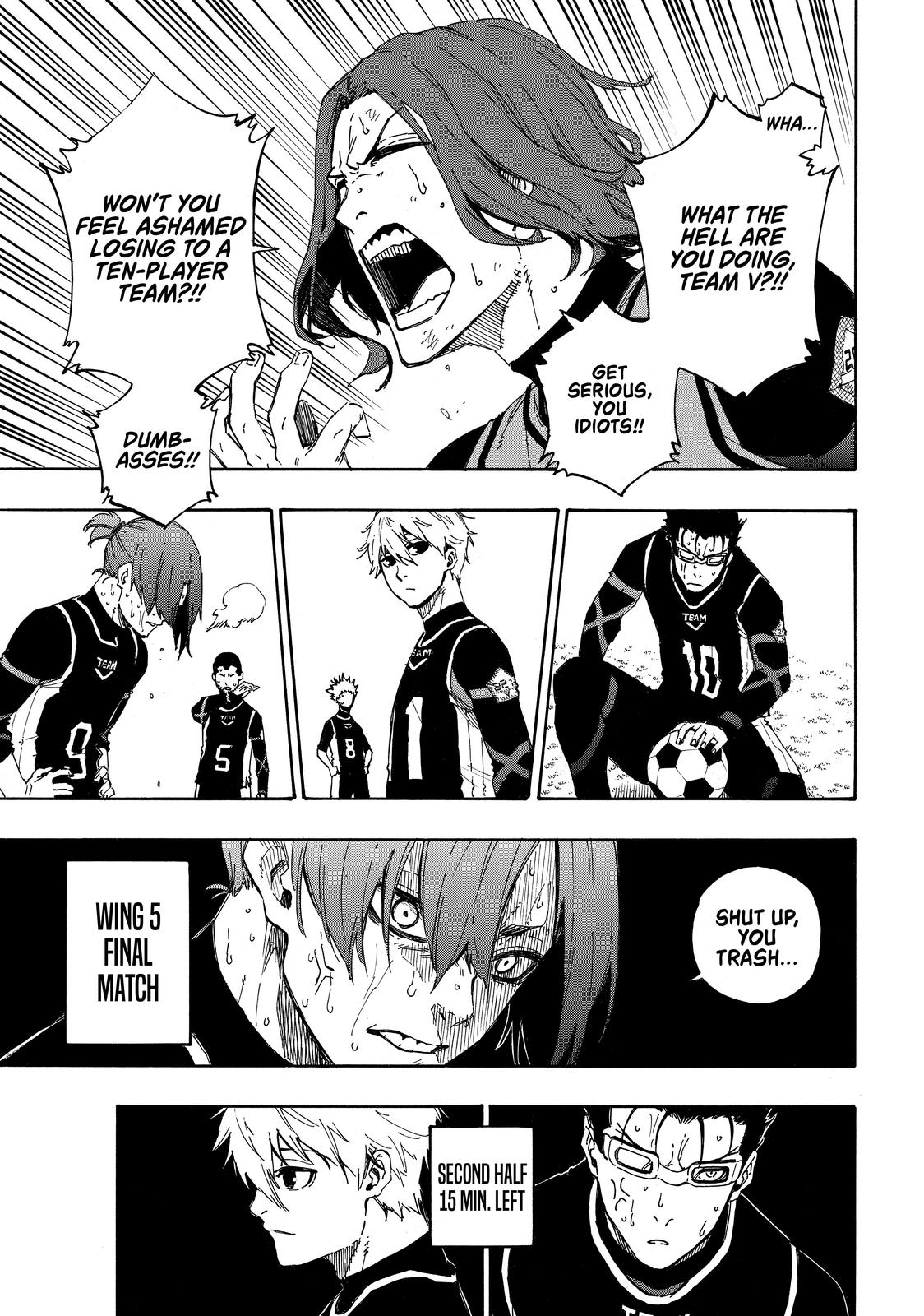 Read Blue Lock ENGLISH Manga Online