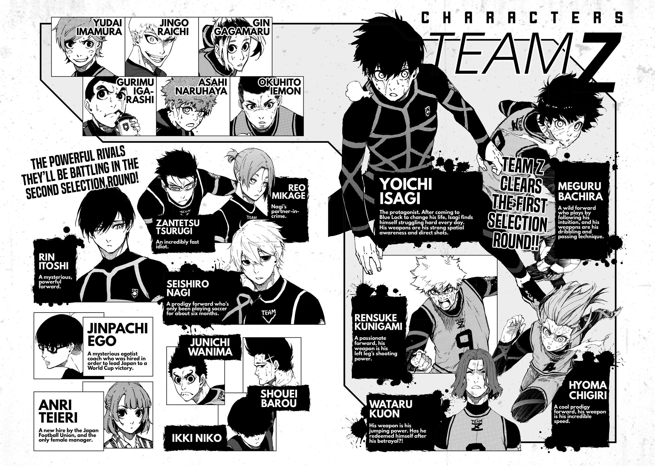 Read Blue Lock ENGLISH Manga Online