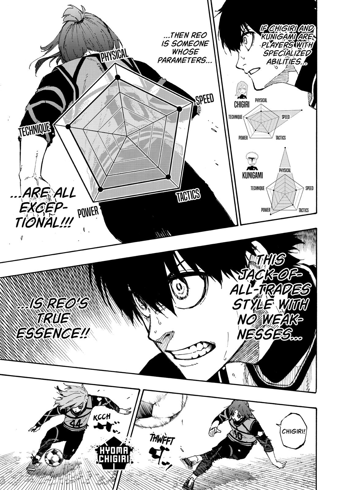 Read Blue Lock ENGLISH Manga Online