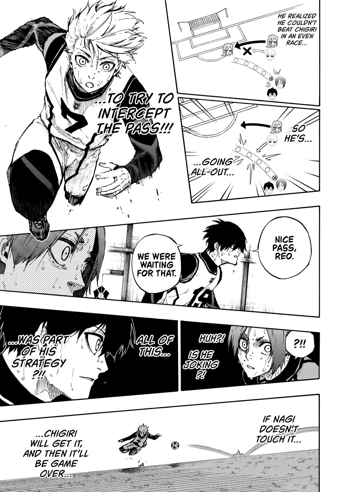 Read Blue Lock ENGLISH Manga Online