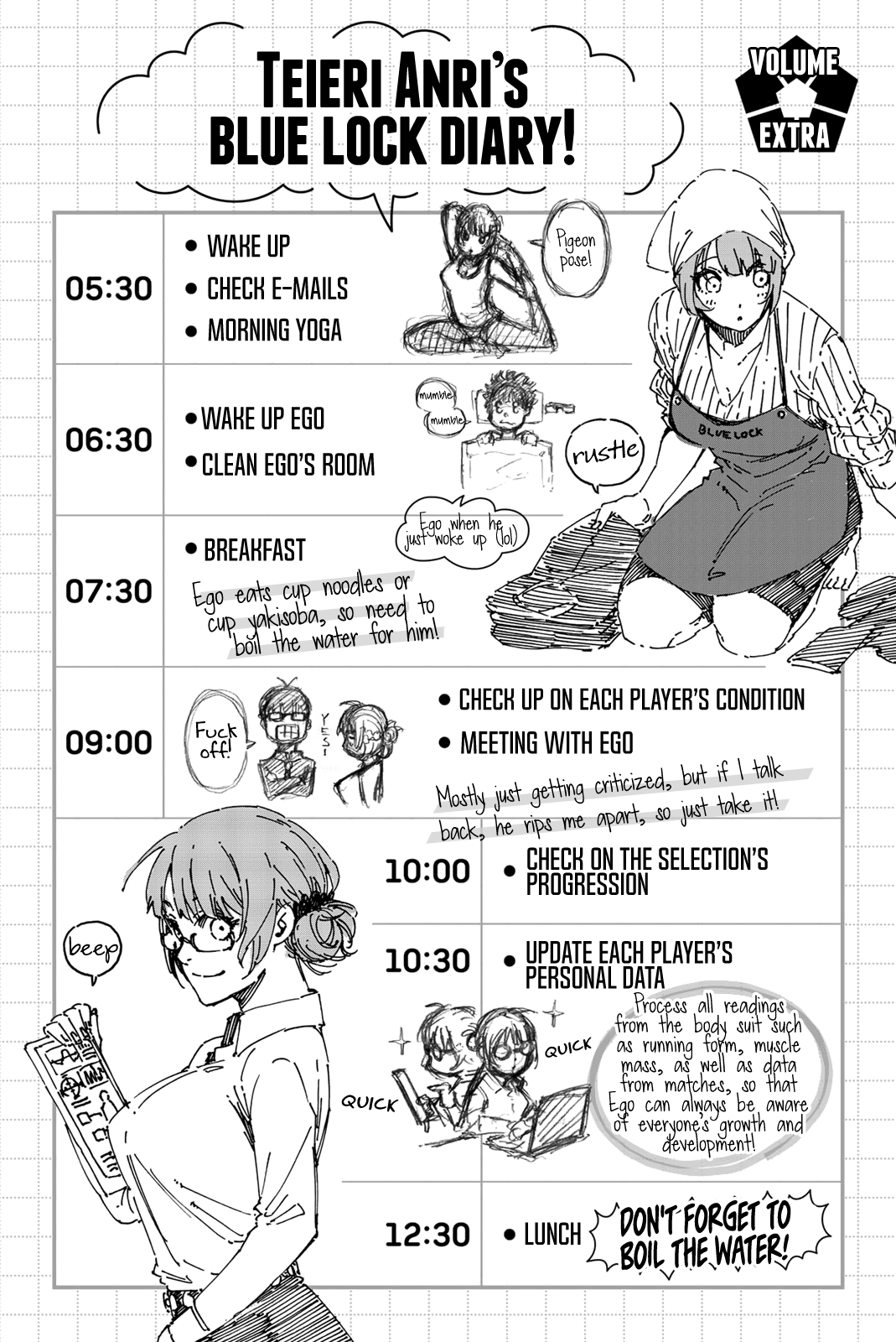 Read Blue Lock ENGLISH Manga Online