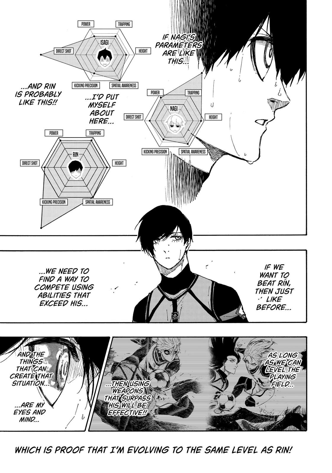 Read Blue Lock ENGLISH Manga Online