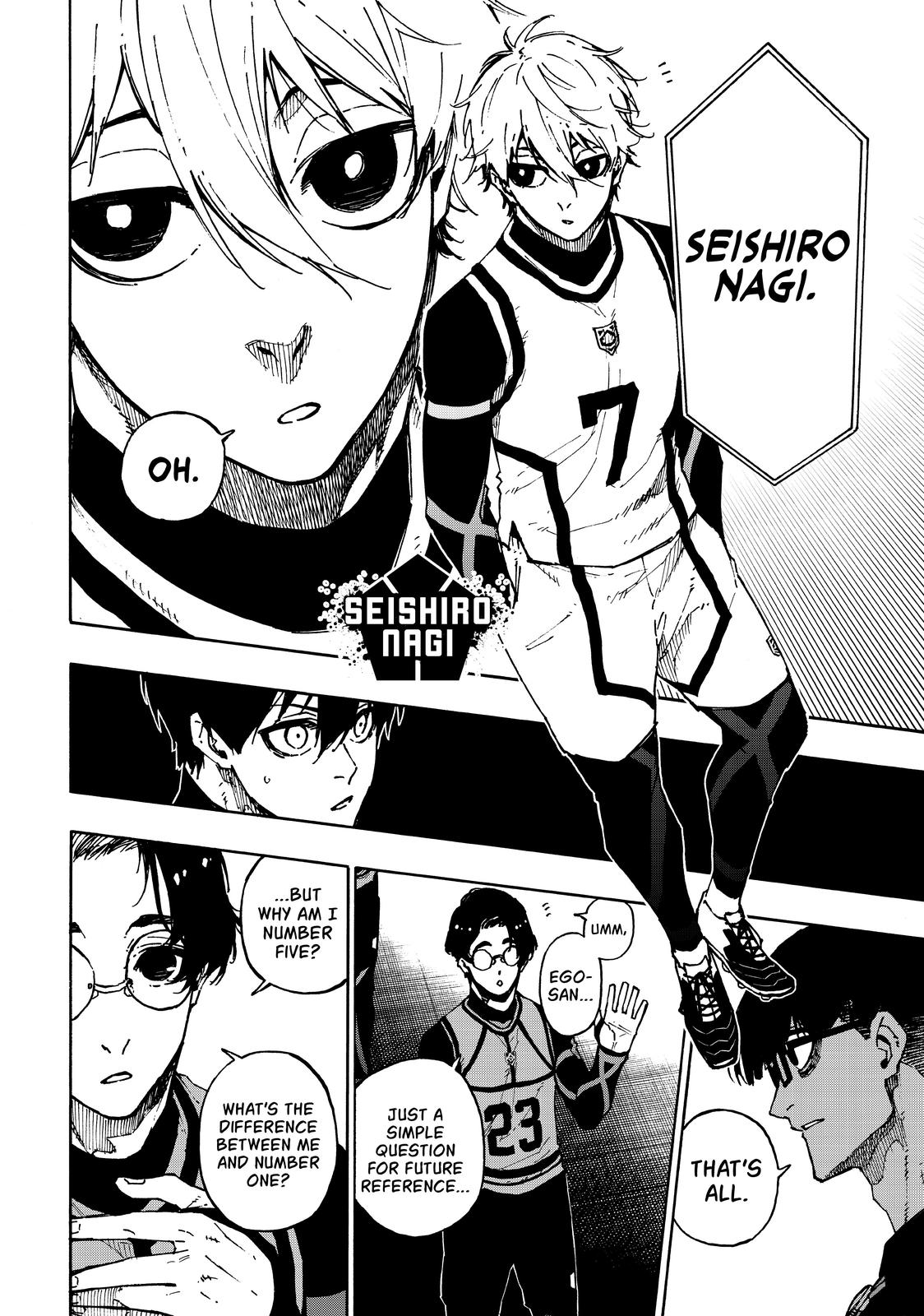 Read Blue Lock ENGLISH Manga Online