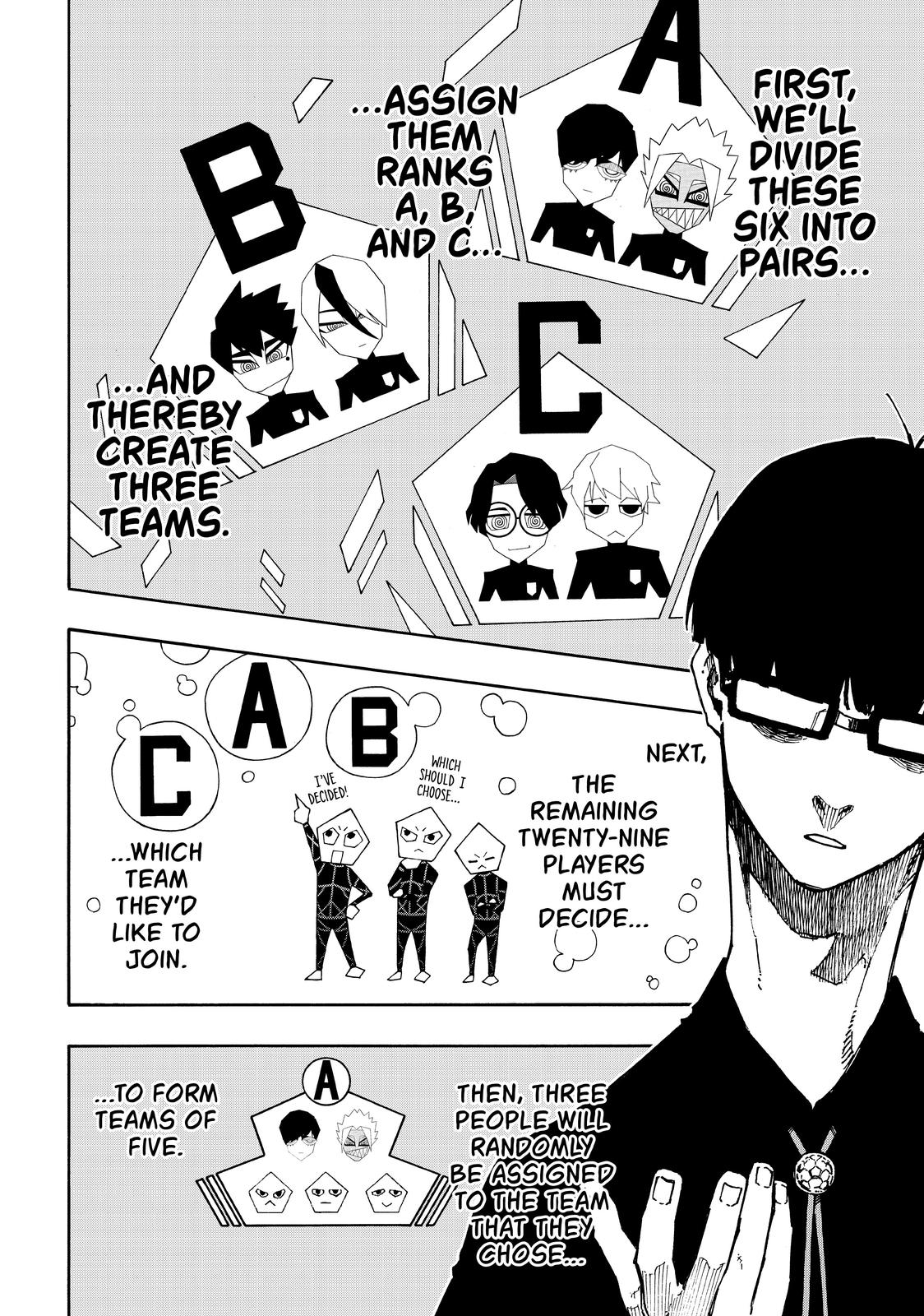 Read Blue Lock ENGLISH Manga Online