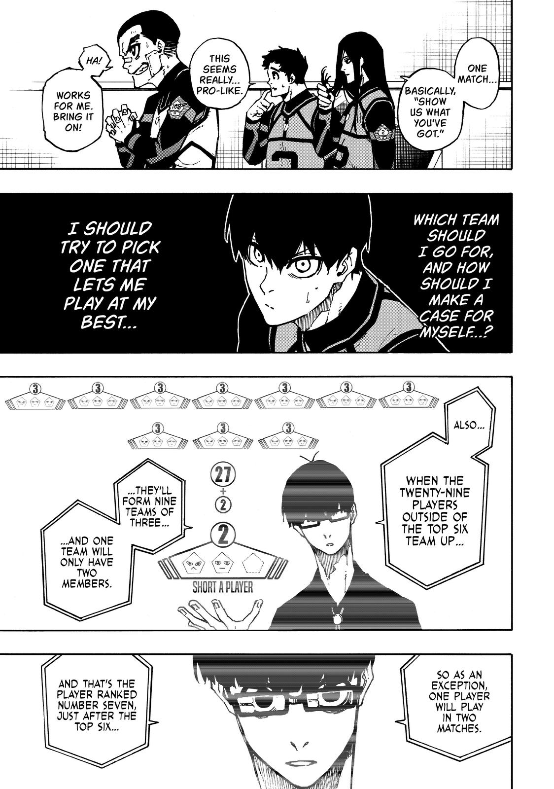 Read Blue Lock ENGLISH Manga Online