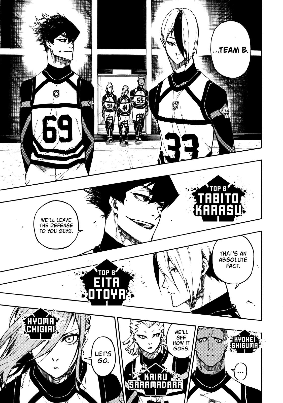 Read Blue Lock ENGLISH Manga Online