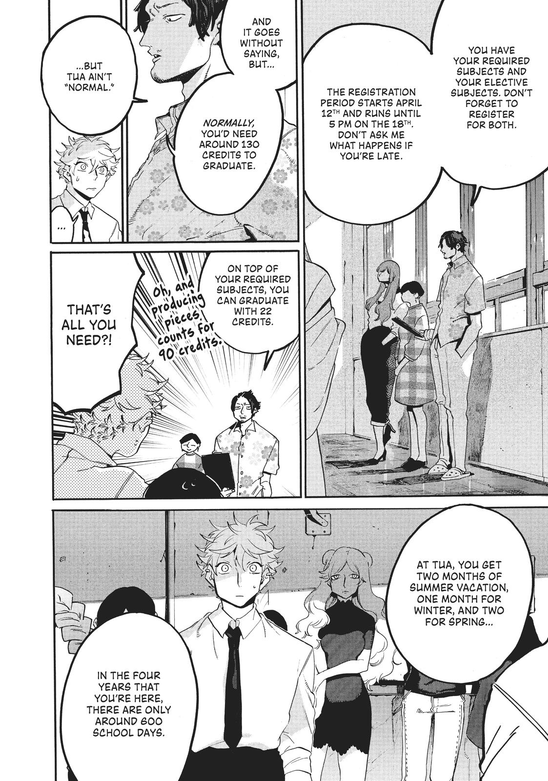 Read Blue Period ENGLISH Manga Online