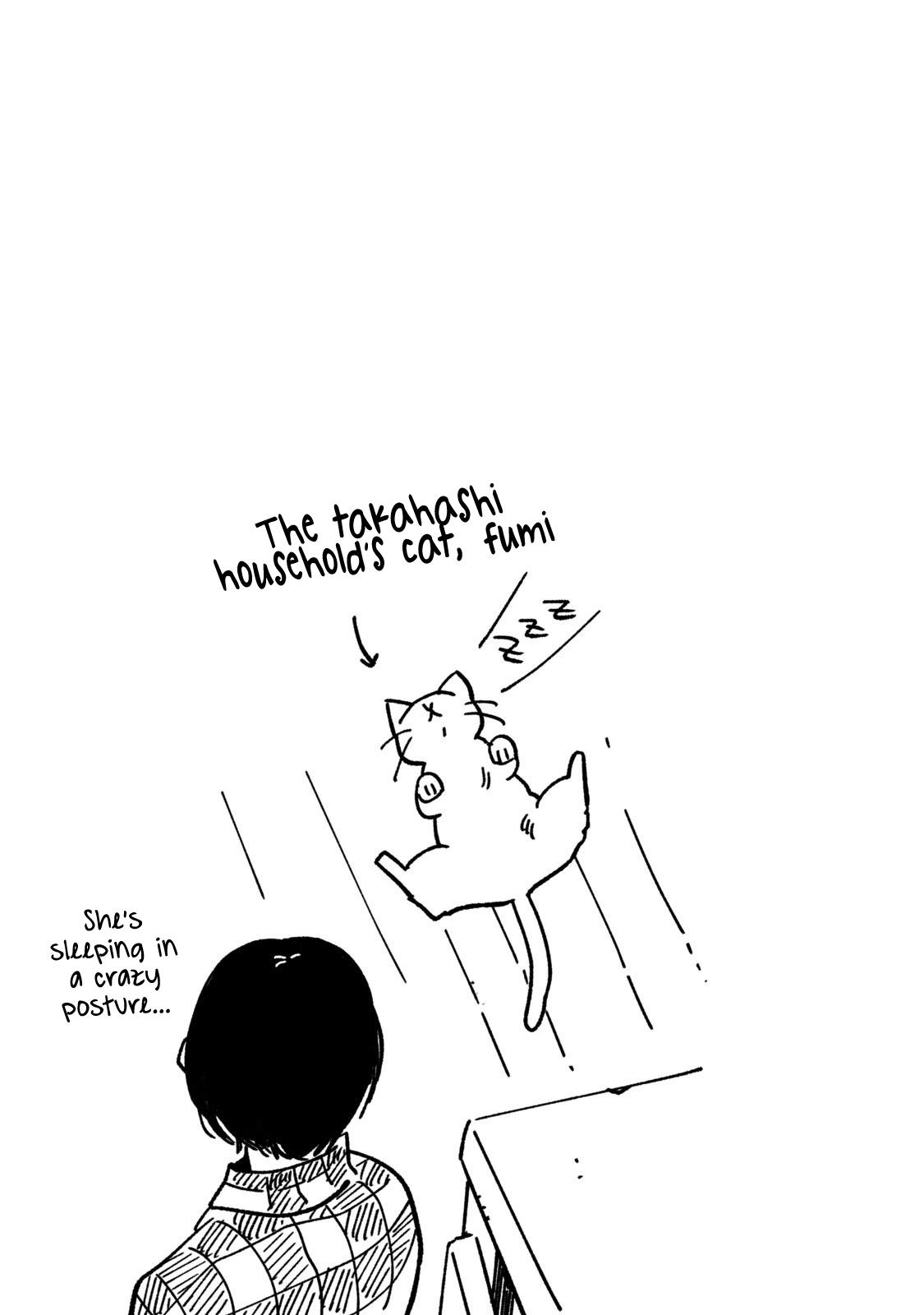 Read Blue Period ENGLISH Manga Online