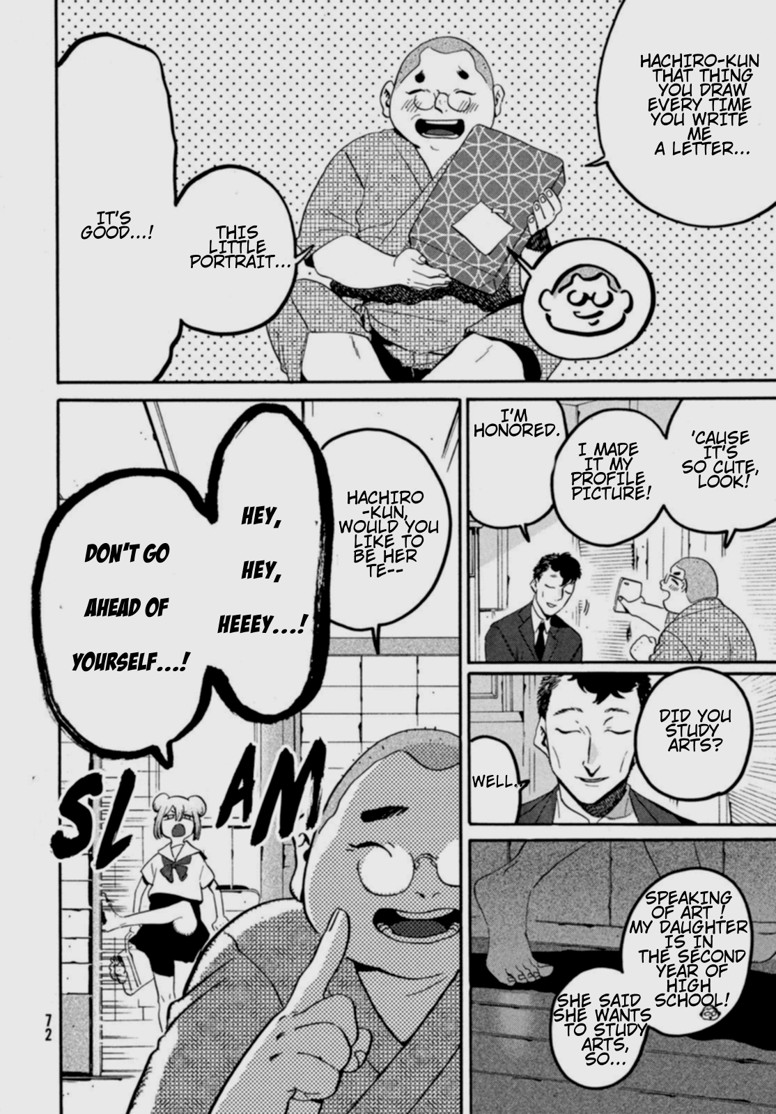 Read Blue Period ENGLISH Manga Online