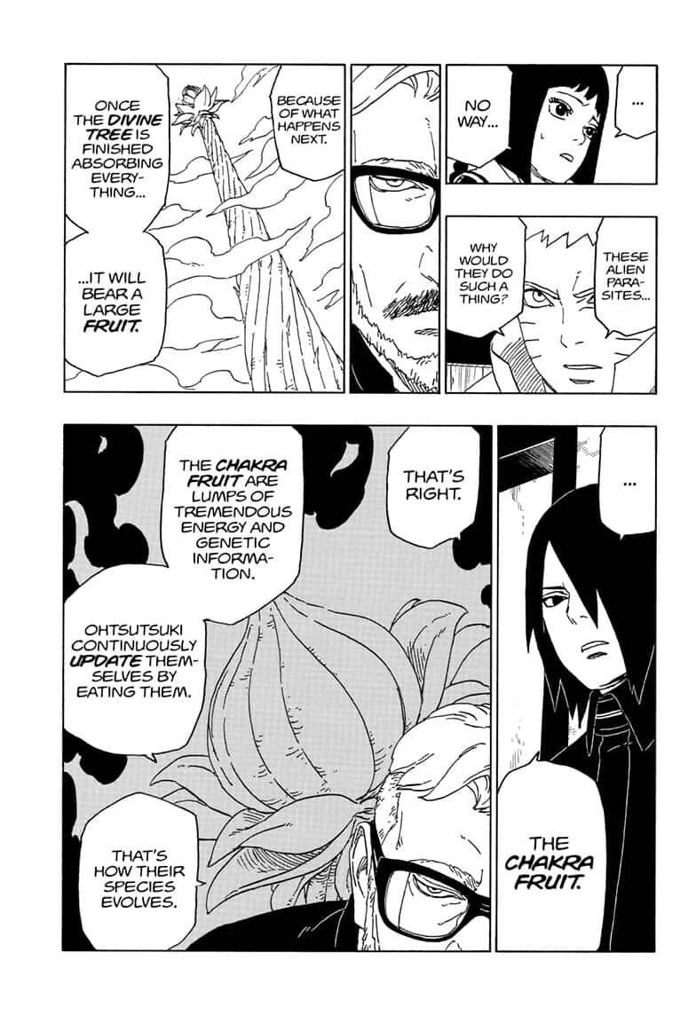 Read Boruto Naruto Next Generations ENGLISH Manga Online