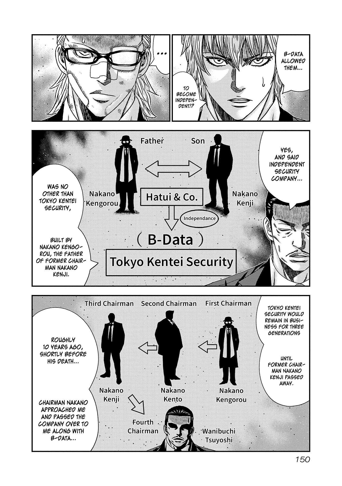 Read Bouncer ENGLISH Manga Online