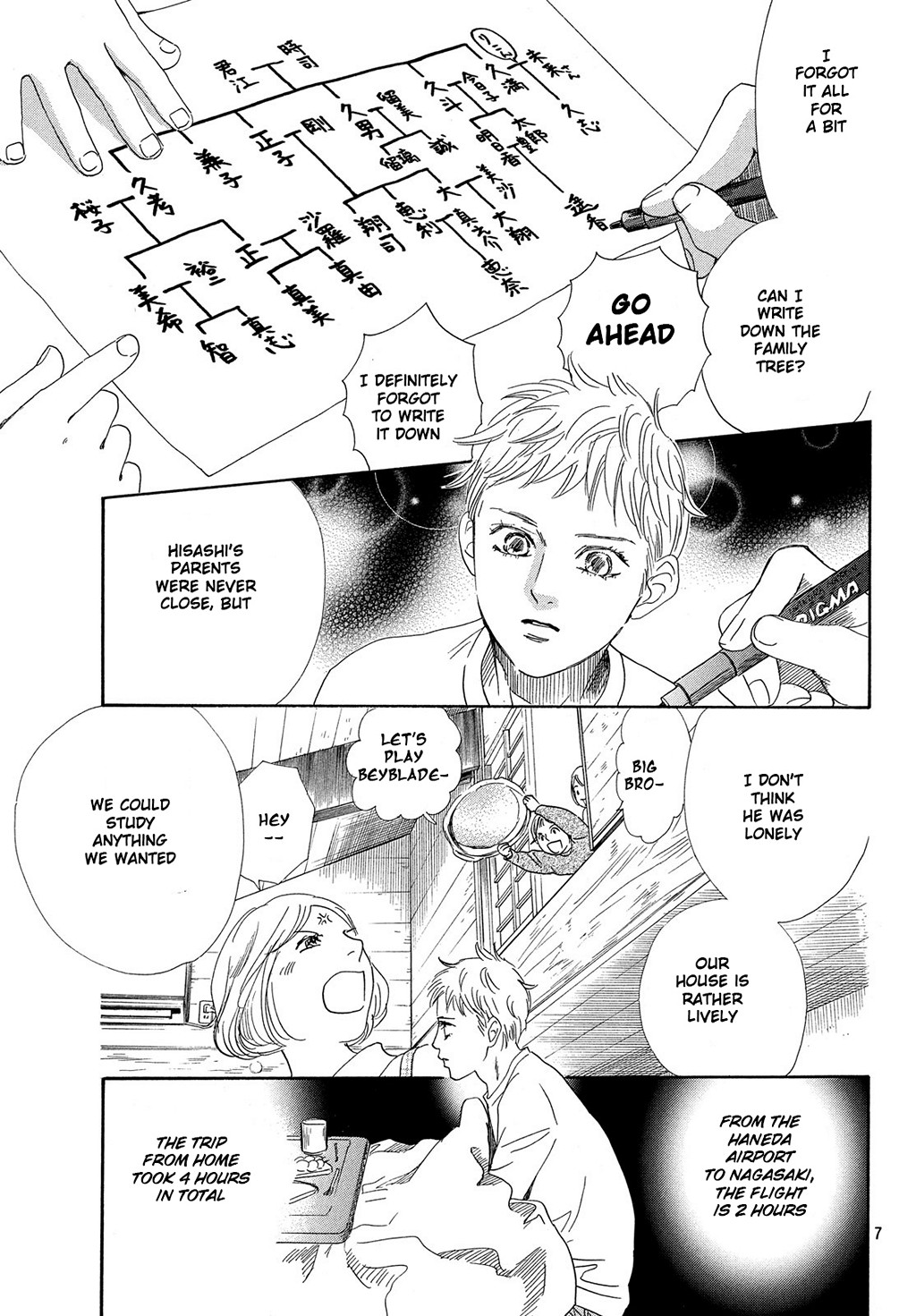 Read Chihayafuru ENGLISH Manga Online