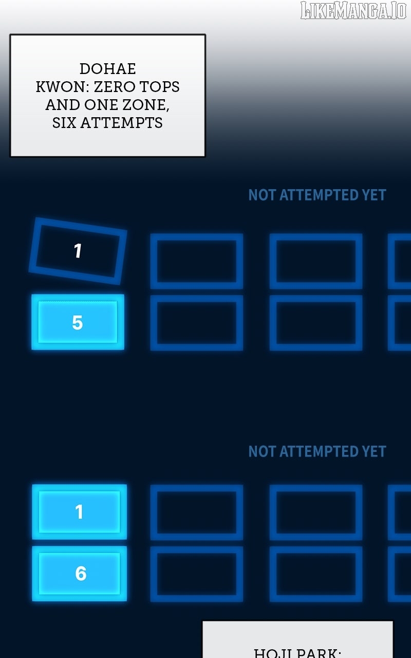 Read Deadpoint - Manhwa ENGLISH Manga Online