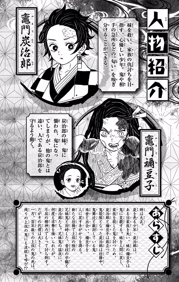 Read Demon Slayer Kimetsu no Yaiba ENGLISH Manga Online